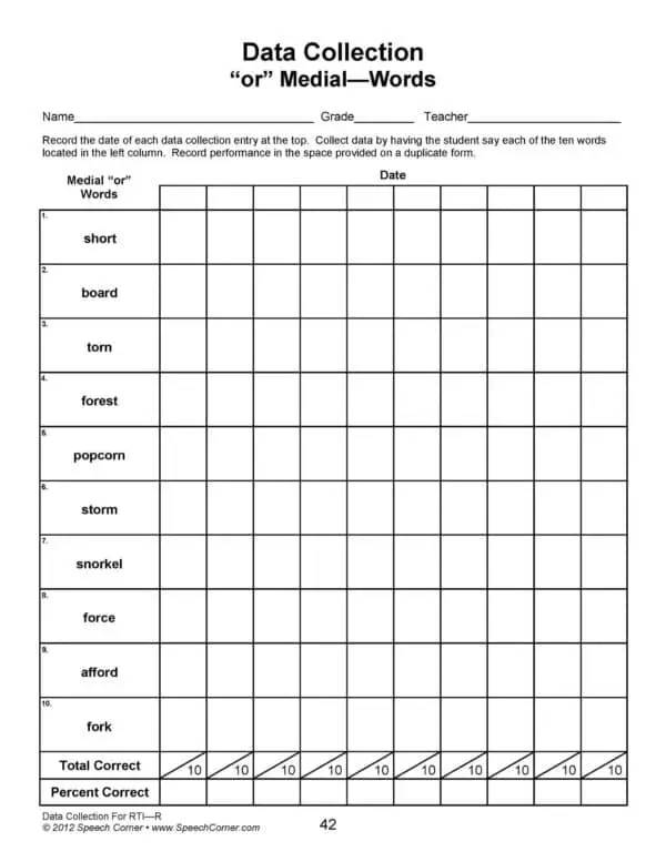 Data Collection For Articulation - R Workbook **Damaged/Dented Discount** Web Only - Image 4