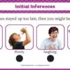 Spot On! Initial Inferences-5049