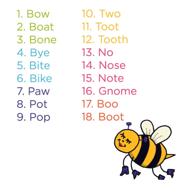 Bjorem Speech—Final Consonant Deletion - Image 9