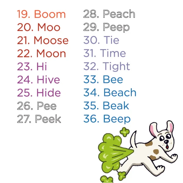 Bjorem Speech—Final Consonant Deletion - Image 11