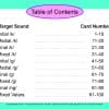 Big Deck of K & G Carryover Activities - Speech Corner Photo Cards - Image 7