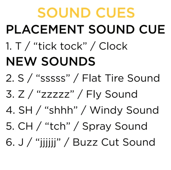 Bjorem Speech Sound Cues- Lateralization - Image 8