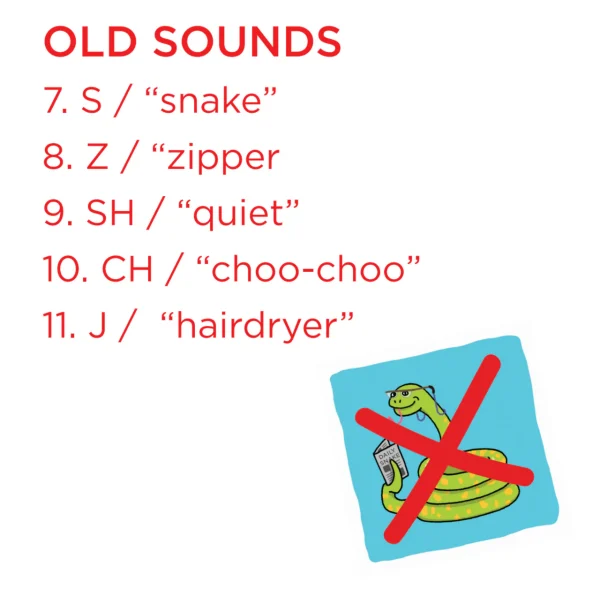 Bjorem Speech Sound Cues- Lateralization - Image 9