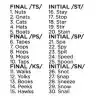 Bjorem S Clusters Phonology Targets for Cycles Intervention - Image 7
