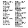 Bjorem S Clusters Phonology Targets for Cycles Intervention - Image 8