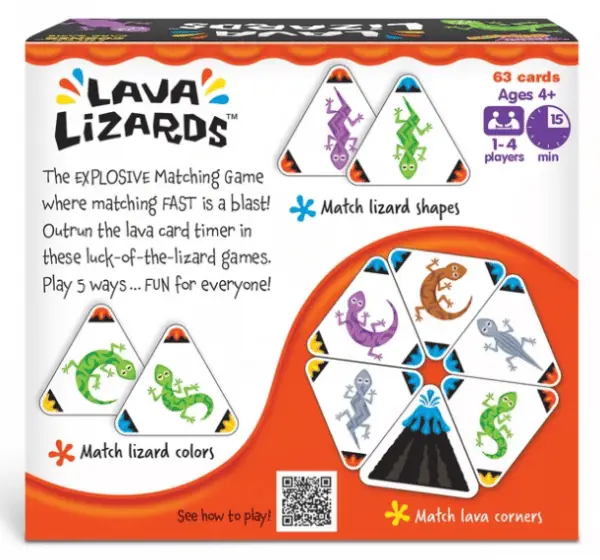 Lava Lizards - Image 3