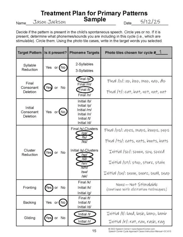 Instruction Manual - Speech Corner Cycles Approach Cases - Image 3