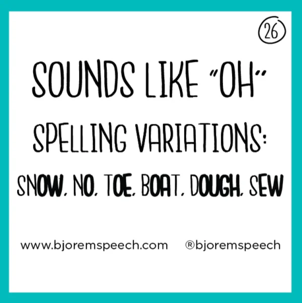 Bjorem Contrast Cues for Speech and Literacy - Image 10