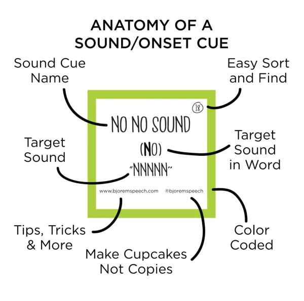 Bjorem Contrast Cues for Speech and Literacy - Image 6