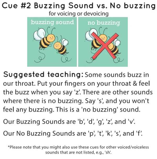 Bjorem Minimal Pairs: Voicing - Image 13