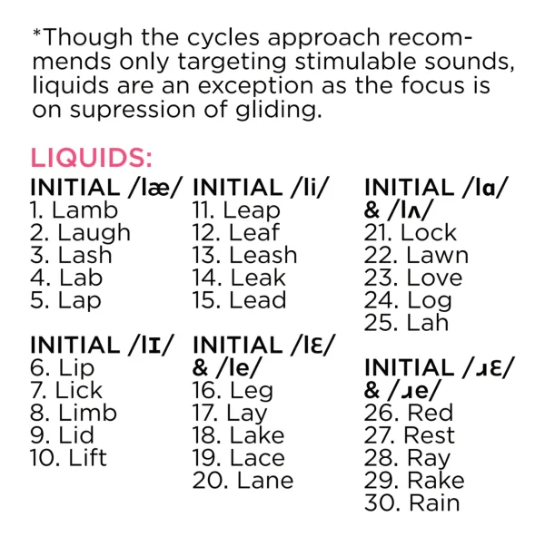 Bjorem Liquids and Glides for Cycles Intervention - Image 11