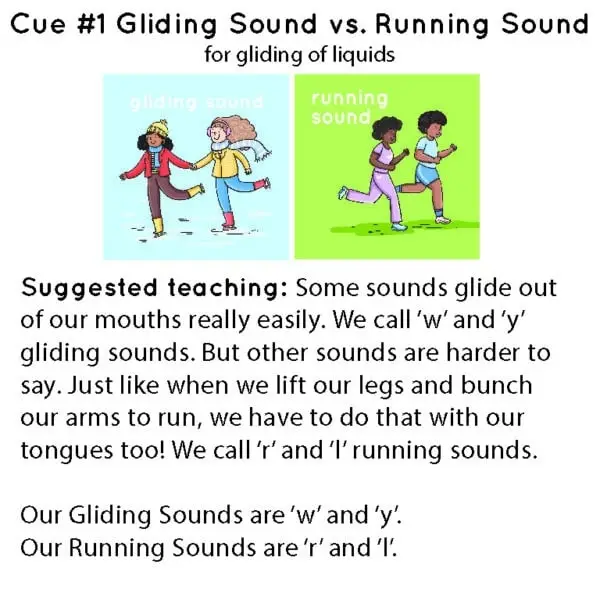 Bjorem Minimal Pairs: Gliding - Image 8