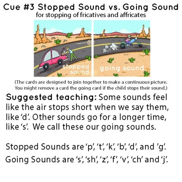 Bjorem Minimal Pairs: Stopping - Image 4