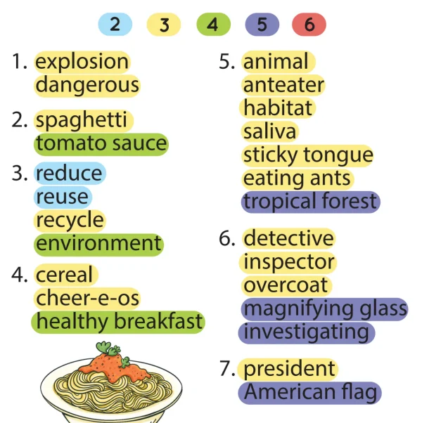 Multisyllabic Words Bjorem Speech - Image 9