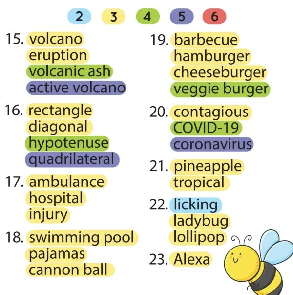 Multisyllabic Words Bjorem Speech - Image 11