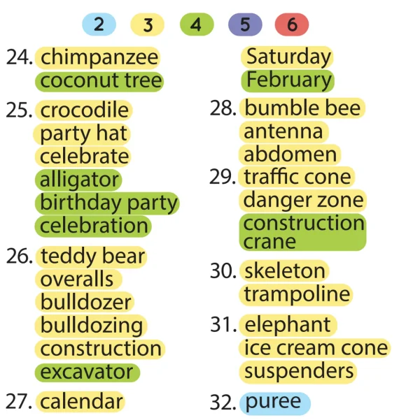 Multisyllabic Words Bjorem Speech - Image 12