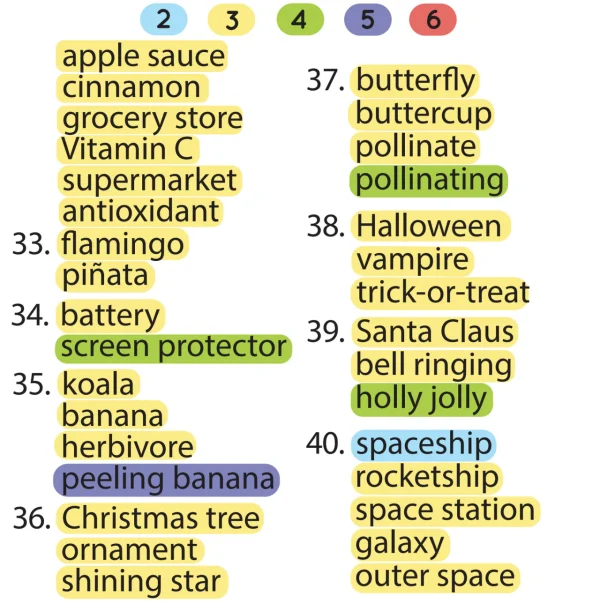 Multisyllabic Words Bjorem Speech - Image 13