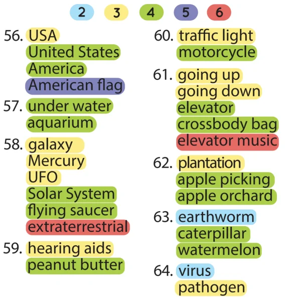 Multisyllabic Words Bjorem Speech - Image 16