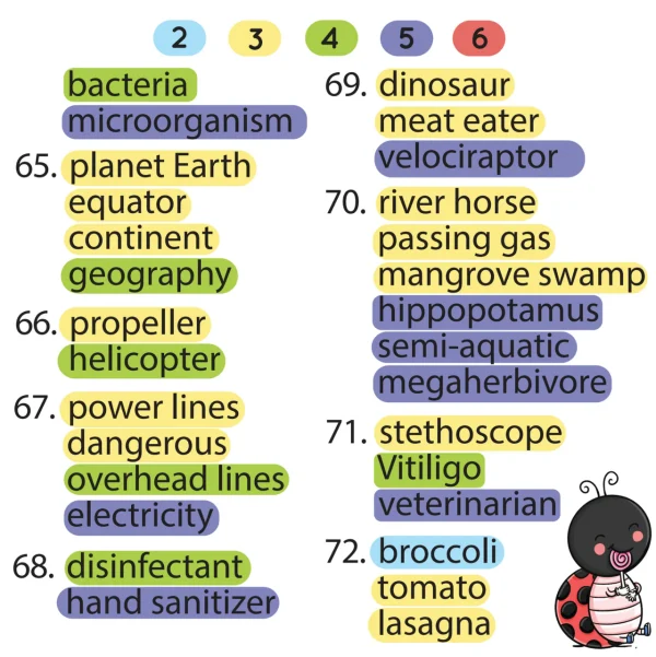 Multisyllabic Words Bjorem Speech - Image 17