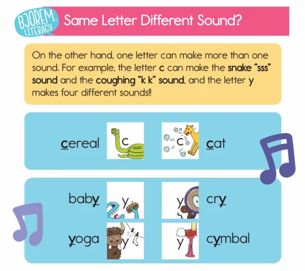 Bjorem Better Letters with the Laurie Berkner Band - Image 15