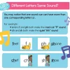Bjorem Better Letters with the Laurie Berkner Band - Image 16