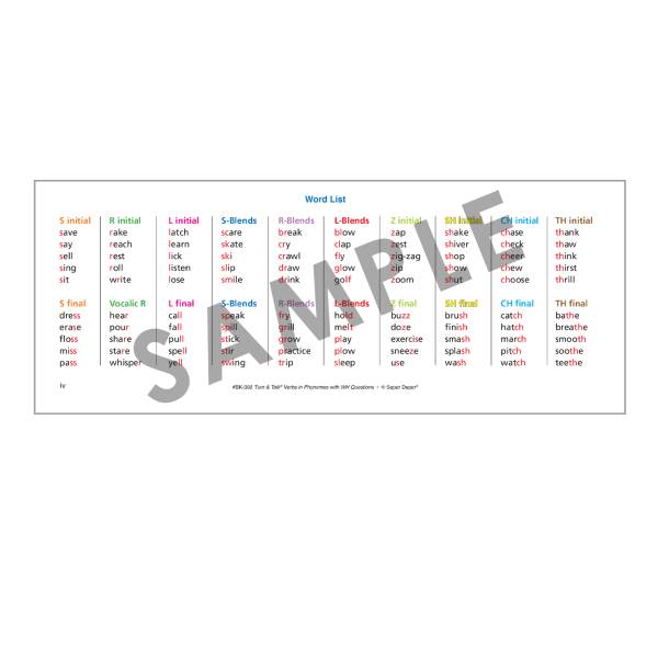 Turn and Talk Verbs By Phonemes - Image 8