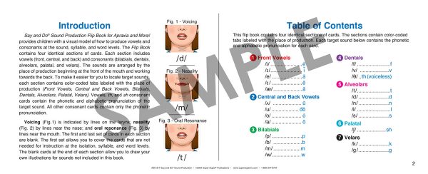 Say and Do Sound Production **Damaged/Dented Discount** Web Only - Image 4