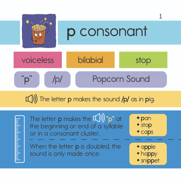 Bjorem Better Letters Educator Edition Bridging the Phonemic-Grapheme Gap *Pre-Order Item-Will Ship at a Later Date* - Image 4